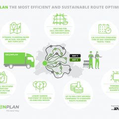 Greenplan: Eco-friendly algorithm optimises delivery routes for DHL