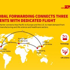 DHL Global Forwarding connects three continents with dedicated flight