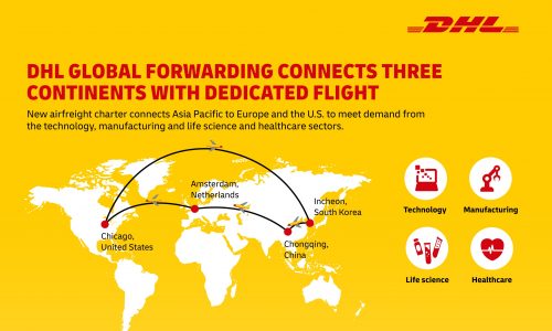 DHL Global Forwarding connects three continents with dedicated flight