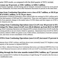 ATSG continued growth in Q3 2020, expects record 2021 for leased freighters