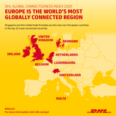 DHL Global Connectedness Index 2020 signals recovery of globalization from COVID
