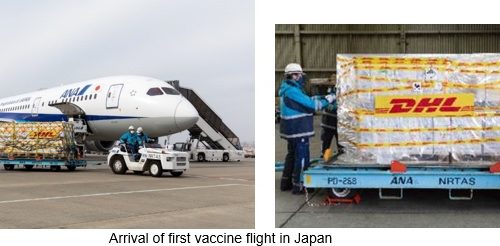 DHL Global Forwarding and ANA deliver Pfizer vaccine to Japan