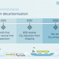 Maersk to launch first carbon neutral liner vessel in 2023