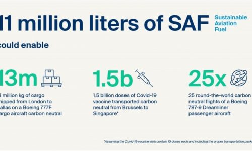 K+N and American Airlines to deploy 11m litres of SAF