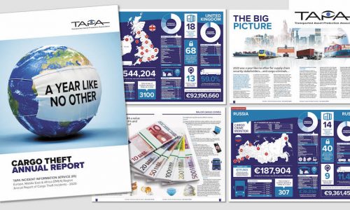 Over €172m of products stolen from supply chains in EMEA in 2020