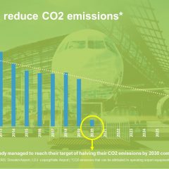 Central German airports reduce CO2 emissions ‘significantly’