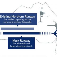 Cargo volumes to more than double if Gatwick’s Northern Runway is brought into routine use
