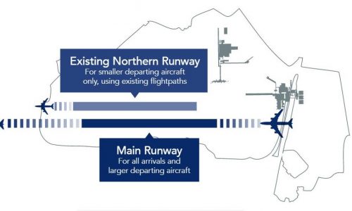 Gatwick announces plans to bring Northern Runway into routine use