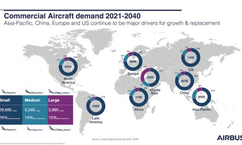 Airbus foresees demand for 39,000 new passenger and freighter aircraft by 2040